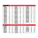 TEMPILSTIK™ Temperature Indicator Pen - Image 4